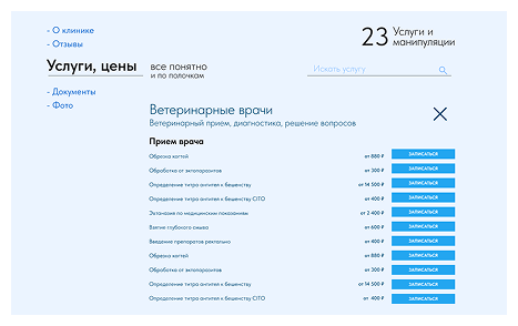Каталог услуг ветеринара с ценами